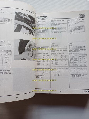 HONDA CX 400 - CX 500 Sports 1982 manuale officina …