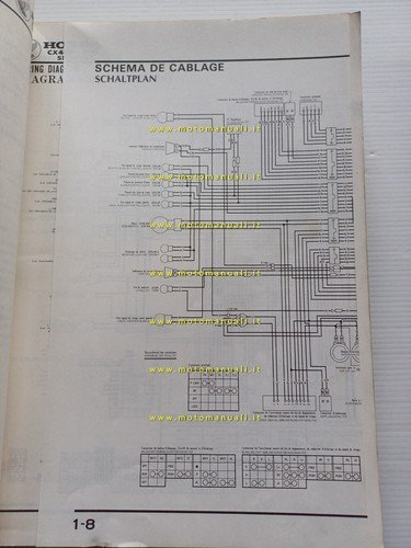 HONDA CX 400 - CX 500 Sports 1982 manuale officina …