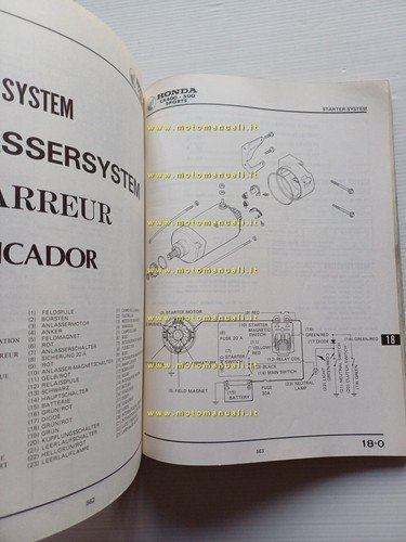 HONDA CX 400 - CX 500 Sports 1982 manuale officina …