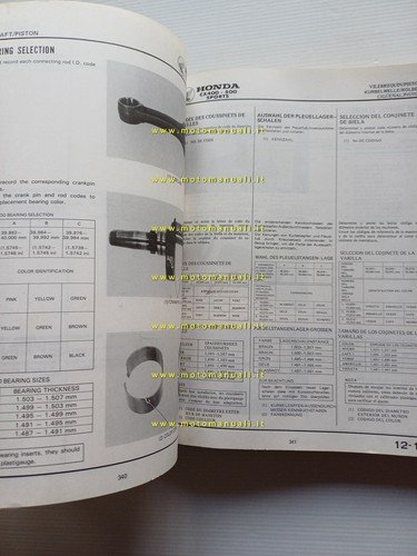 HONDA CX 400 - CX 500 Sports 1982 manuale officina …