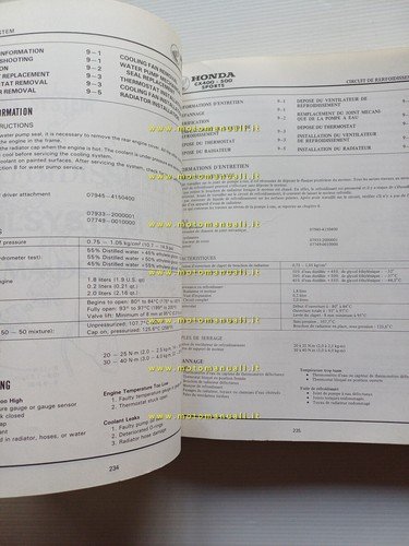 HONDA CX 400 - CX 500 Sports 1982 manuale officina …