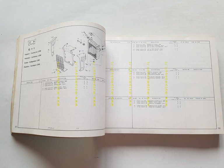 HONDA CX 500- 500 D- 500 C 1979 catalogo ricambi …
