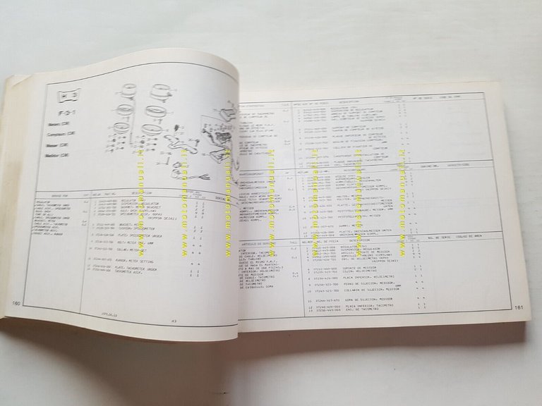 HONDA CX 500- 500 D- 500 C 1979 catalogo ricambi …