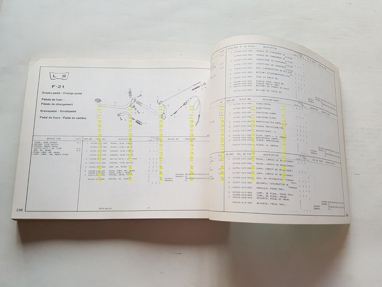 HONDA CX 500- 500 D- 500 C 1979 catalogo ricambi …