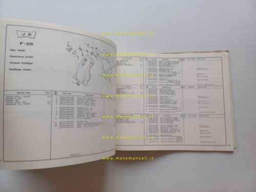 HONDA CX 500 C Custom 1981 catalogo ricambi originale