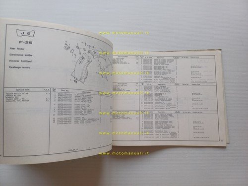 HONDA CX 500 C Custom 1981 catalogo ricambi originale