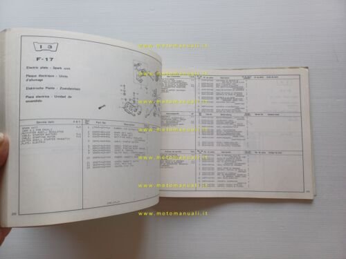 HONDA CX 500 C Custom 1981 catalogo ricambi originale