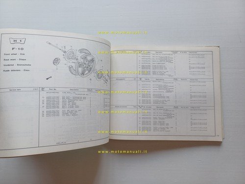 HONDA CX 500 C Custom 1981 catalogo ricambi originale