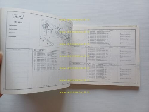 HONDA CX 500 C Custom 1981 catalogo ricambi originale