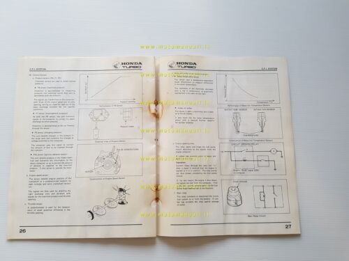Honda CX 500 Turbo SUPPLEMENTO manuale officina iniezione elettronica 1981