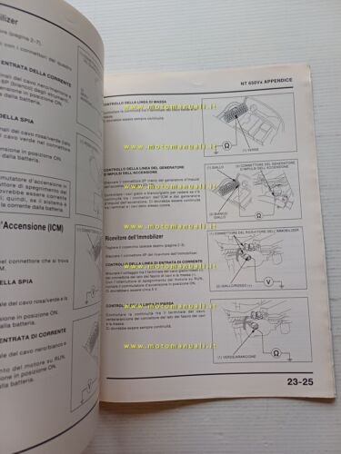 Honda Deauville NT 650 V x VARIANTI manuale officina ITALIANO …