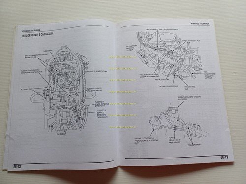 Honda Deauville NT 650 V x VARIANTI manuale officina ITALIANO …