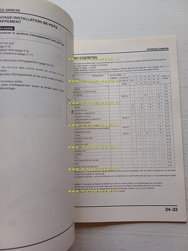 Honda Deauville NT 650 V2 VARIANTI AGGIORN. manuale officina ITALIANO …