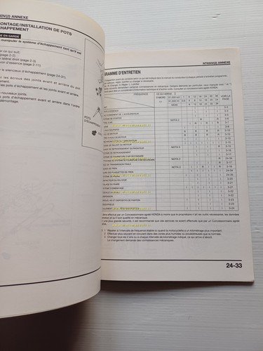 Honda Deauville NT 650 V2 VARIANTI manuale officina FRANCESE originale