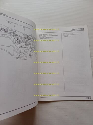 Honda Dominator NX 500-650 VARIANTI 1989 manuale officina originale