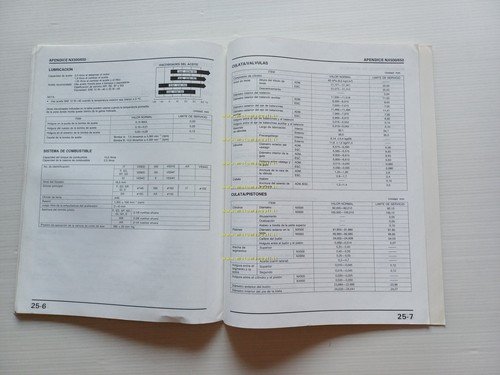 Honda Dominator NX 500-650 VARIANTI 1990 manuale officina originale