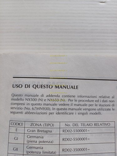 Honda Dominator NX 500-650 VARIANTI 1991 manuale officina originale