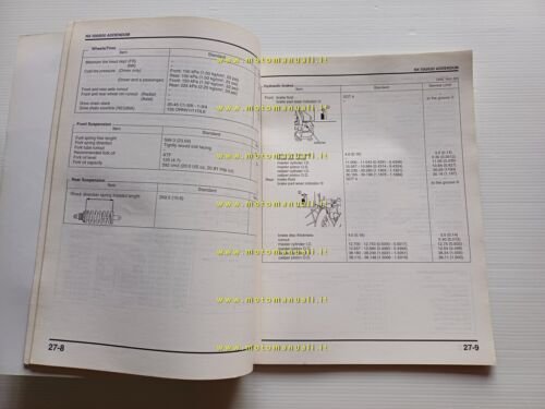 Honda Dominator NX 500-650 VARIANTI 1991 manuale officina originale