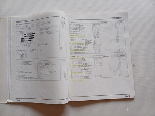 Honda Dominator NX 500-650 VARIANTI 1991 manuale officina originale