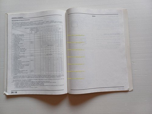 Honda Dominator NX 500-650 VARIANTI 1991 manuale officina originale