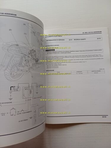 Honda Dylan SES 125-150 VARIANTI 2002 manuale officina ITALIANO originale