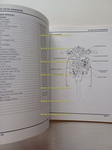 Honda Dylan SES 125-150 VARIANTI 2002 manuale officina ITALIANO originale