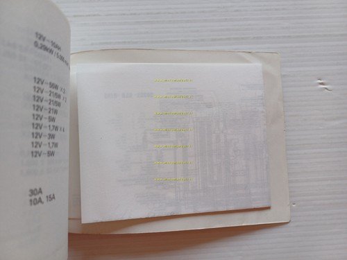 Honda FES 250 Foresight 1997-98 manuale uso manutenzione italiano originale