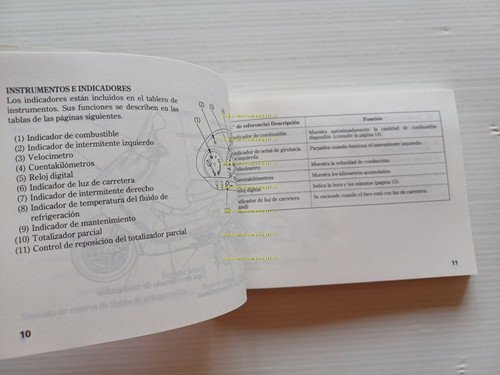 Honda FES 250 Foresight 1997-98 manuale uso manutenzione italiano originale