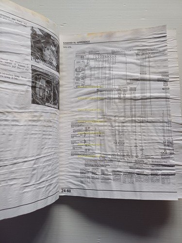 Honda FJS 600 Silver Wing VARIANTI 2002-3 manuale officina ITALIANO …