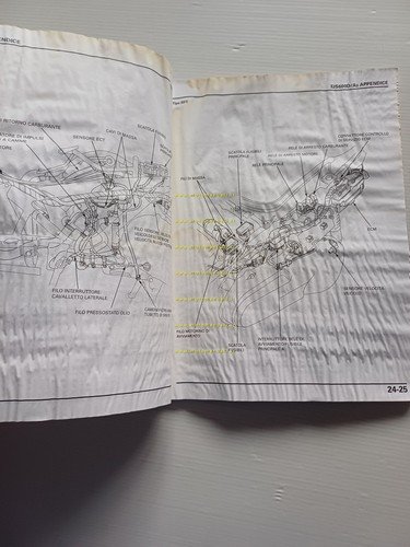 Honda FJS 600 Silver Wing VARIANTI 2002-3 manuale officina ITALIANO …