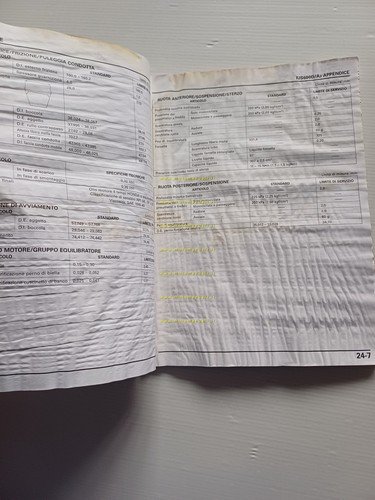 Honda FJS 600 Silver Wing VARIANTI 2002-3 manuale officina ITALIANO …