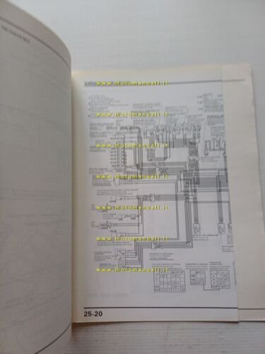 Honda Foresight FES 250 VARIANTI 1998 manuale officina ITALIANO originale