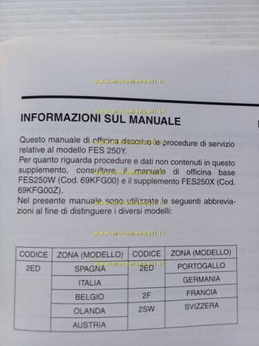 Honda Foresight FES 250 VARIANTI 2000 manuale officina ITALIANO originale