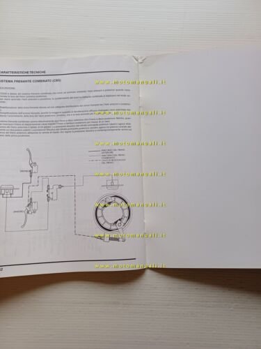 Honda Foresight FES 250 VARIANTI 2000 manuale officina ITALIANO originale