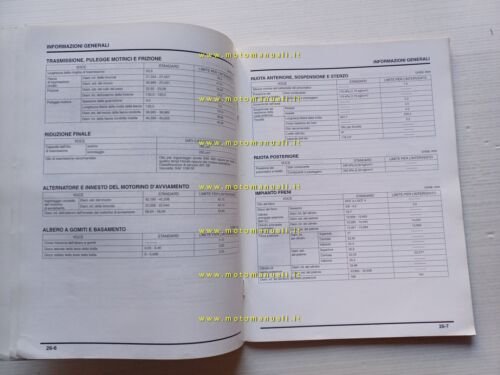 Honda Foresight FES 250 VARIANTI 2000 manuale officina ITALIANO originale