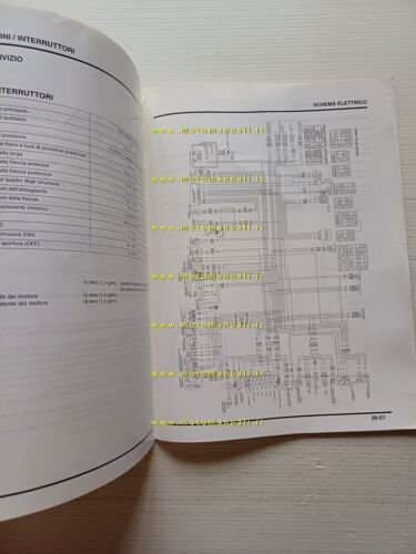 Honda Foresight FES 250 VARIANTI 2000 manuale officina ITALIANO originale