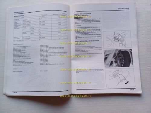 Honda Foresight FES 250 VARIANTI 2000 manuale officina ITALIANO originale