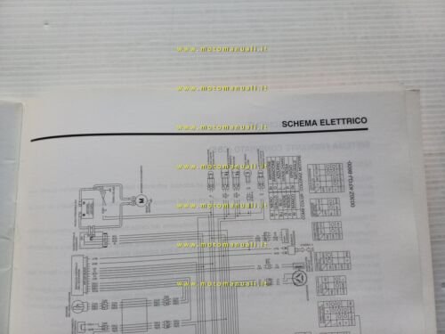 Honda Foresight FES 250 VARIANTI 2000 manuale officina ITALIANO originale