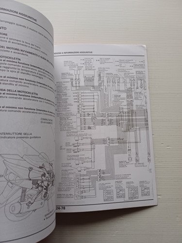 HONDA FORZA 250 (NSS 250) 2000 manuale officina ITALIANO originale