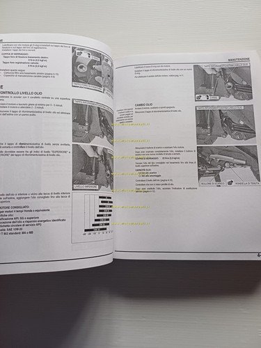 HONDA FORZA 250 (NSS 250 X-EX) 2005 manuale officina italiano …