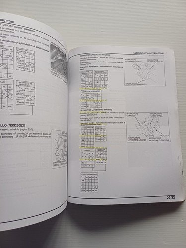 HONDA FORZA 250 (NSS 250 X-EX) 2005 manuale officina italiano …