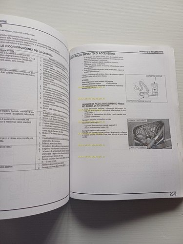 HONDA FORZA 250 (NSS 250 X-EX) 2005 manuale officina italiano …