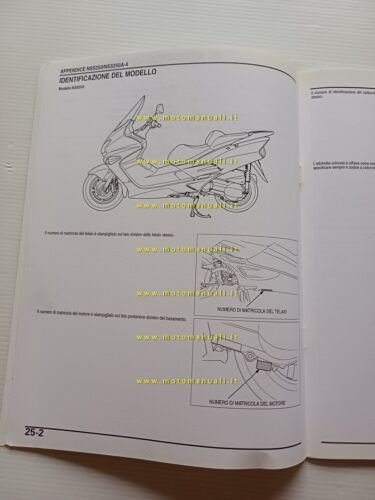 Honda Forza NSS 250 A VARIANTI 2004 manuale officina ITALIANO …