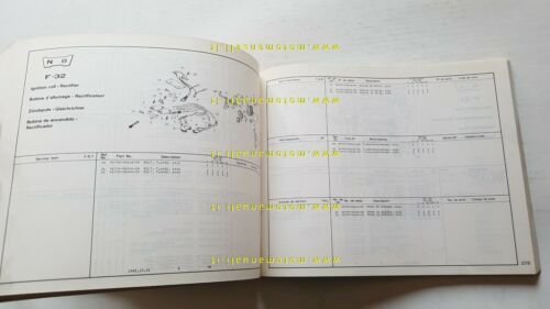 HONDA GL 1100 - D - D2 1982 catalogo ricambi …