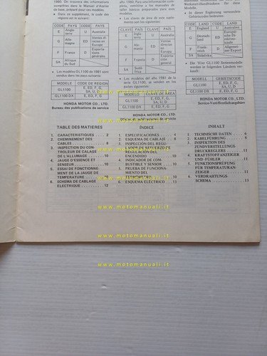 Honda GL 1100 DX 1981 aggiornamento SUPPLEMENTO manuale officina originale