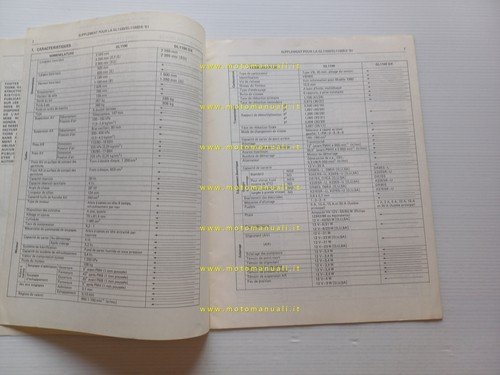 Honda GL 1100 DX 1981 aggiornamento SUPPLEMENTO manuale officina originale