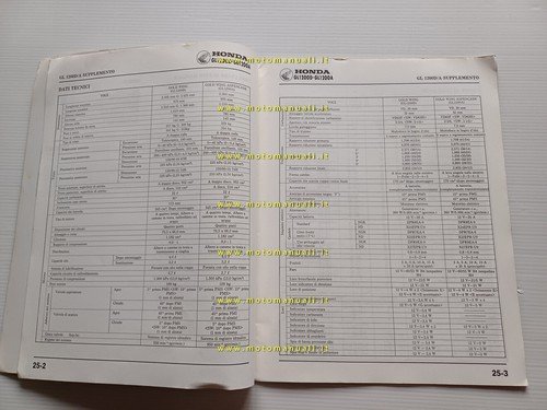 Honda GL 1200 1200 A 1986 aggiornamento SUPPLEMENTO manuale officina …