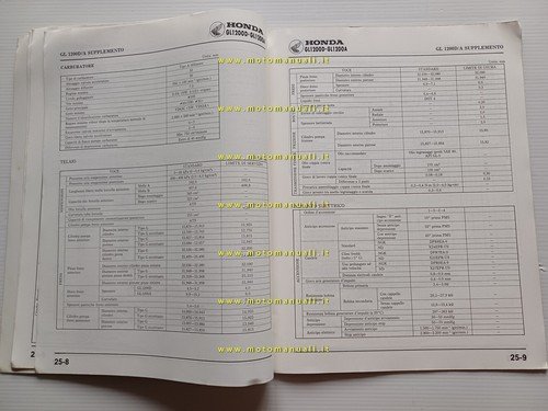 Honda GL 1200 1200 A 1986 aggiornamento SUPPLEMENTO manuale officina …