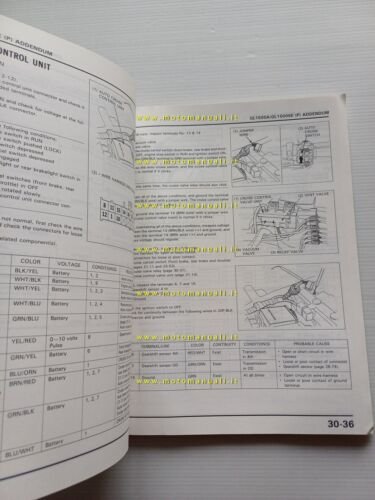Honda GL 1500 A-SE Gold Wing VARIANTI 1993 manuale officina …