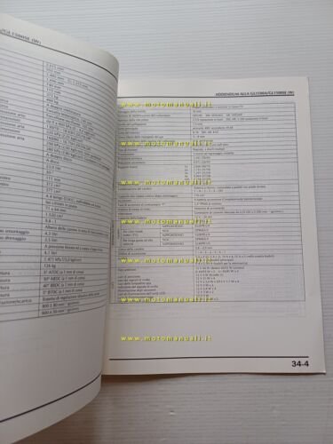 Honda GL 1500 A-SE Gold Wing VARIANTI 1997 manuale officina …